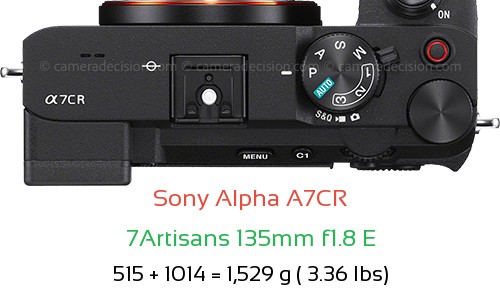 Sony A7CR with 7Artisans 135mm f1.8 E Lens Size