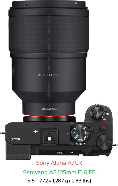 Sony A7CR with Samyang AF 135mm F1.8 FE Lens Size