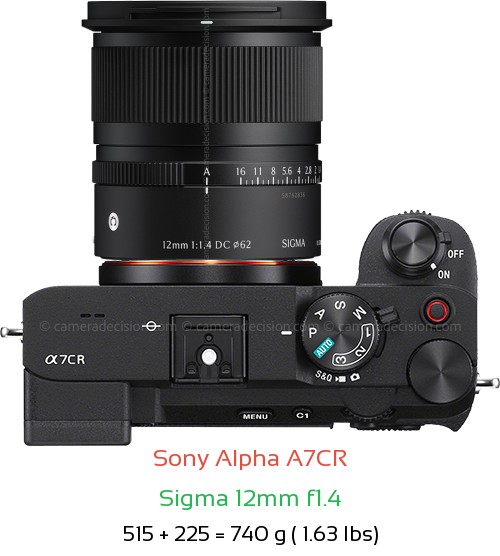 Sony A7CR with Sigma 12mm f1.4 Lens Size
