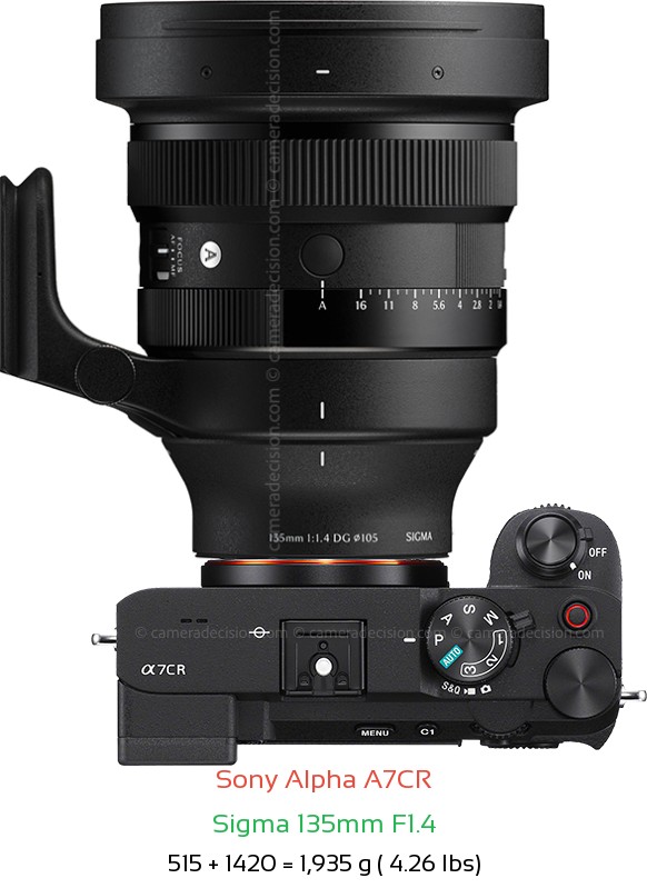 Sony A7CR with Sigma 135mm F1.4 Lens Size