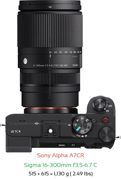Sony A7CR with Sigma 16-300mm f3.5-6.7 C Lens Size
