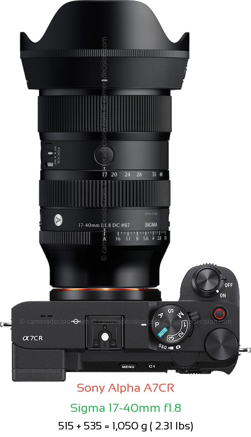 Sony A7CR with Sigma 17-40mm f1.8 Lens Size