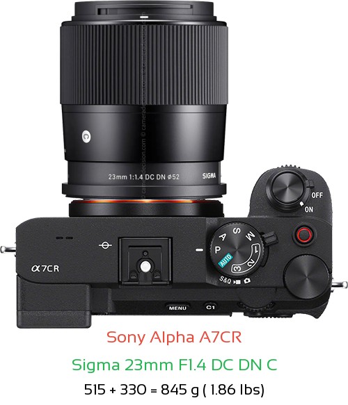 Sony A7CR with Sigma 23mm F1.4 DC DN C Lens Size