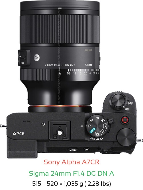 Sony A7CR with Sigma 24mm F1.4 DG DN A Lens Size