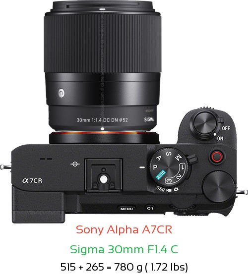 Sony A7CR with Sigma 30mm F1.4 C Lens Size