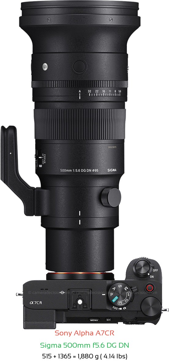 Sony A7CR with Sigma 500mm f5.6 DG DN Lens Size