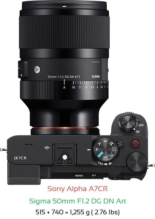 Sony A7CR with Sigma 50mm F1.2 DG DN Art Lens Size