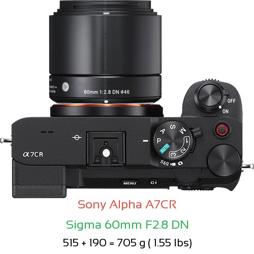 Sony A7CR with Sigma 60mm F2.8 DN Lens Size