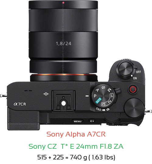 Sony A7CR with Sony CZ  T* E 24mm F1.8 ZA Lens Size