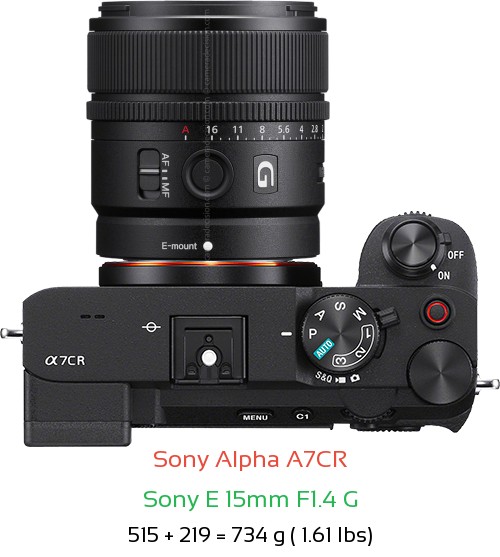 Sony A7CR with Sony E 15mm F1.4 G Lens Size