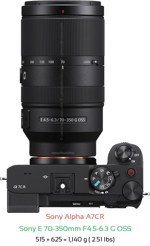 Sony A7CR with Sony E 70-350mm F4.5-6.3 G Lens Size