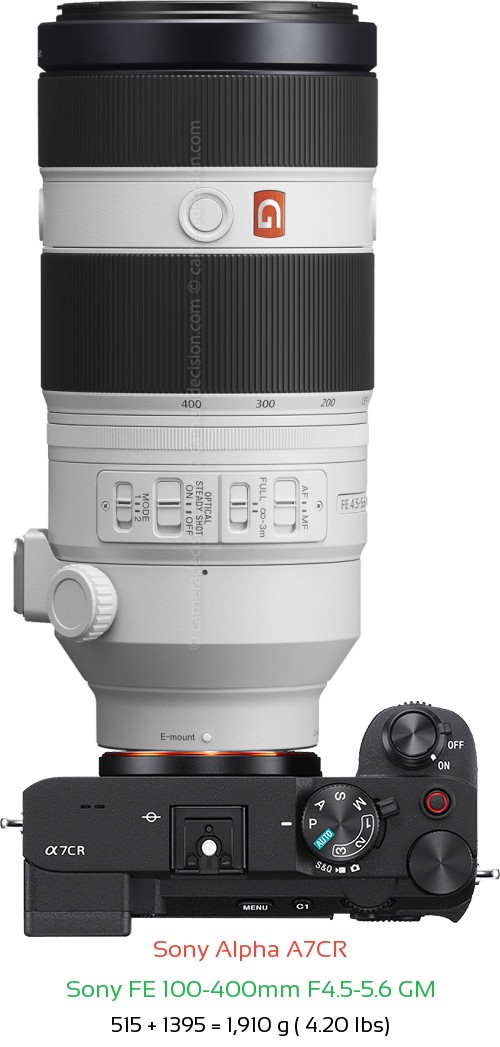 Sony A7CR with Sony FE 100-400mm F4.5-5.6 Lens Size