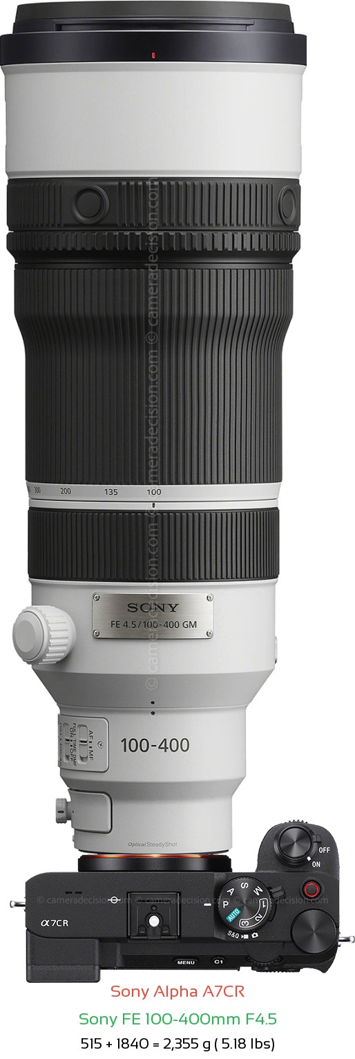 Sony A7CR with Sony FE 100-400mm F4.5 Lens Size