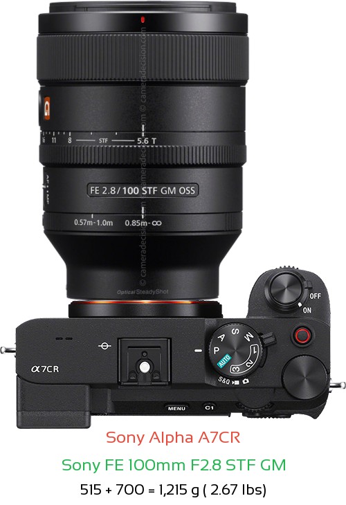 Sony A7CR with Sony FE 100mm F2.8 STF GM Lens Size