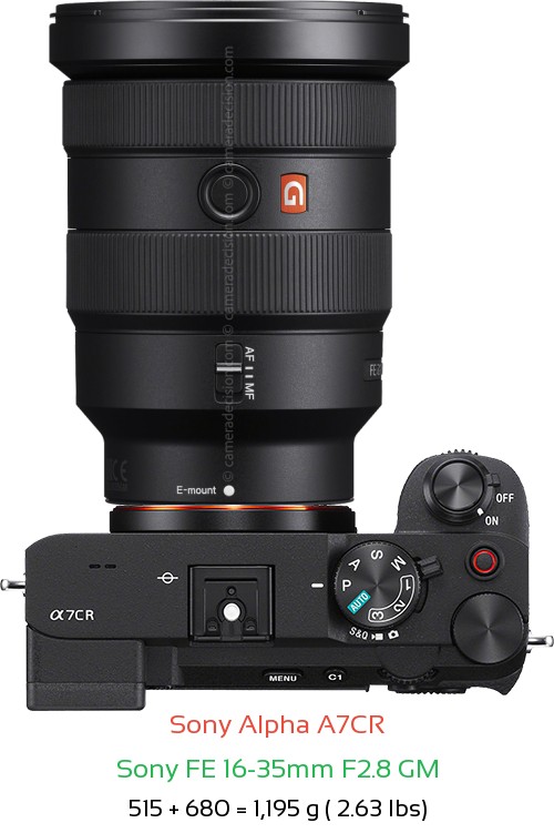 Sony A7CR with Sony FE 16-35mm F2.8 GM Lens Size