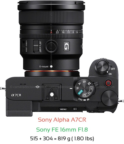 Sony A7CR with Sony FE 16mm F1.8 Lens Size