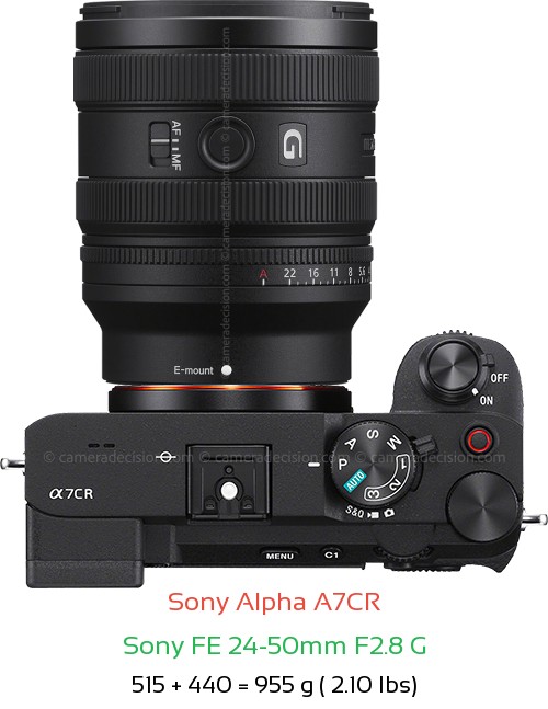 Sony A7CR with Sony FE 24-50mm F2.8 G Lens Size