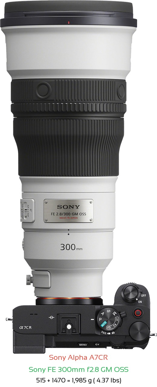 Sony A7CR with Sony FE 300mm f2.8 GM Lens Size