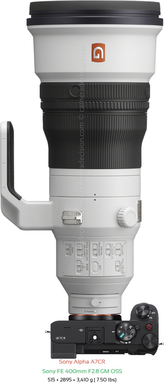 Sony A7CR with Sony FE 400mm F2.8 GM Lens Size