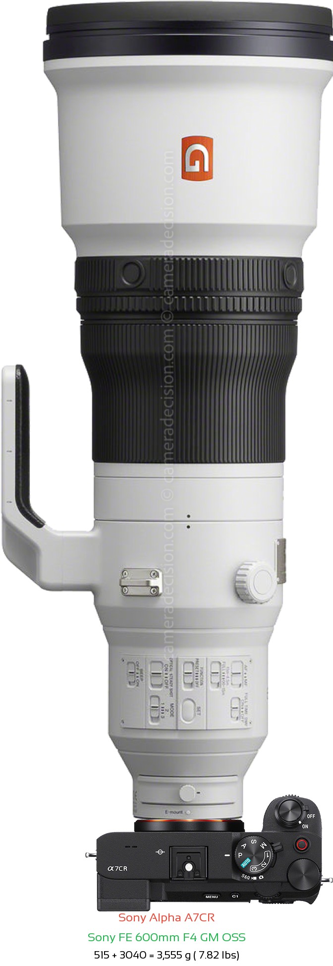 Sony A7CR with Sony FE 600mm F4 GM Lens Size