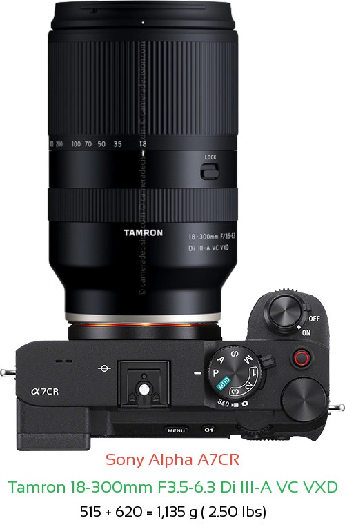 Sony A7CR with Tamron 18-300mm F3.5-6.3 Di Lens Size