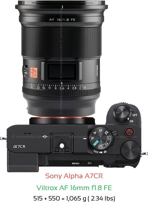 Sony A7CR with Viltrox AF 16mm f1.8 FE Lens Size