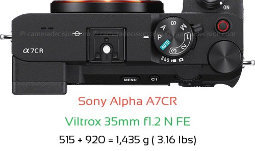 Sony A7CR with Viltrox 35mm f1.2 N FE Lens Size