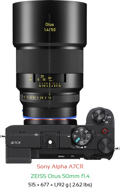 Sony A7CR with Zeiss Otus 50mm f1.4 Lens Size