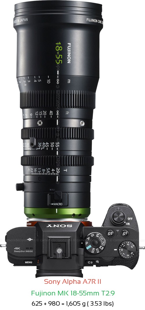 Sony A7R II with Fujinon MK 18-55mm T2.9 Lens Size