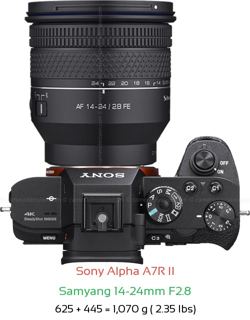 Sony A7R II with Samyang 14-24mm F2.8 Lens Size