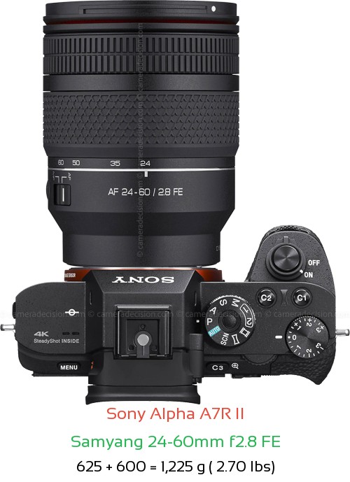 Sony A7R II with Samyang 24-60mm f2.8 FE Lens Size