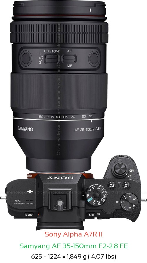 Sony A7R II with Samyang AF 35-150mm F2-2.8 FE Lens Size