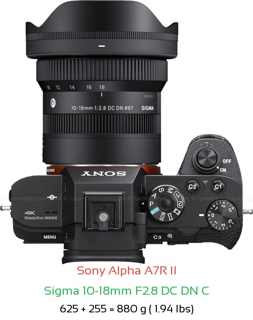Sony A7R II with Sigma 10-18mm F2.8 DC DN C Lens Size