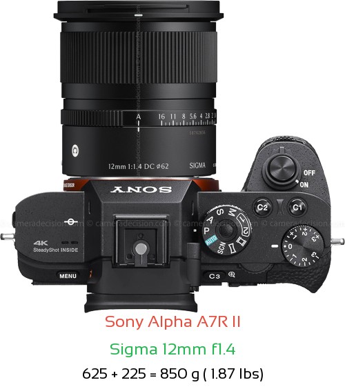 Sony A7R II with Sigma 12mm f1.4 Lens Size
