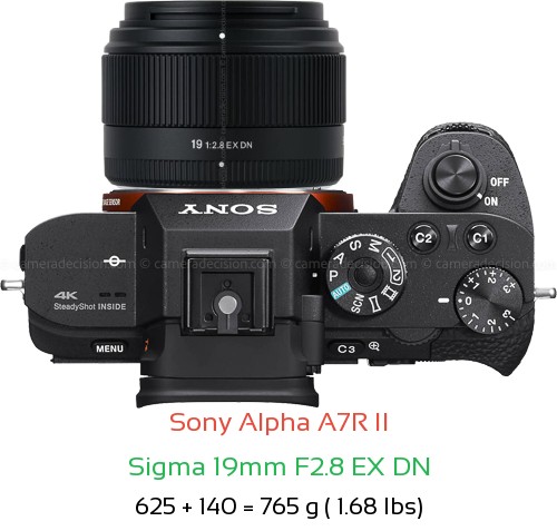 Sony A7R II with Sigma 19mm F2.8 EX DN Lens Size