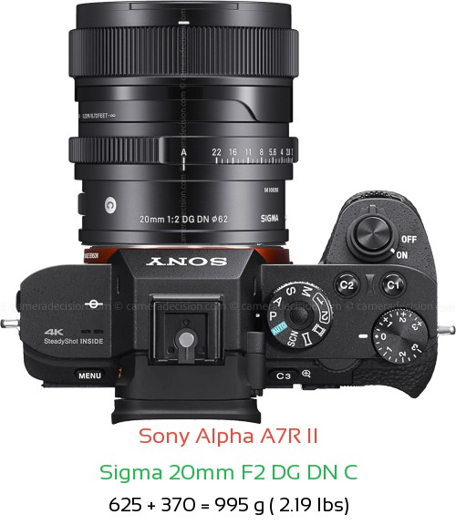 Sony A7R II with Sigma 20mm F2 DG DN C Lens Size