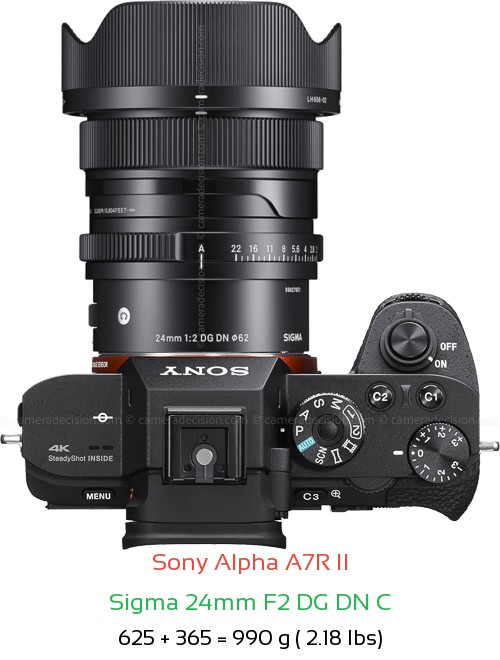 Sony A7R II with Sigma 24mm F2 DG DN C Lens Size