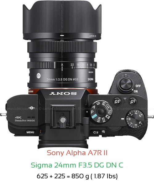 Sony A7R II with Sigma 24mm F3.5 DG DN C Lens Size