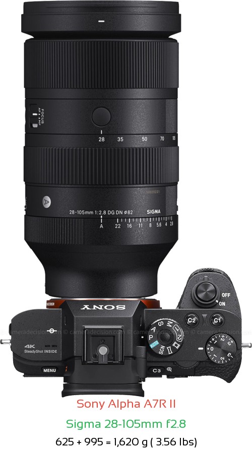Sony A7R II with Sigma 28-105mm f2.8 Lens Size