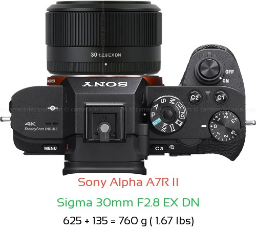 Sony A7R II with Sigma 30mm F2.8 EX DN Lens Size