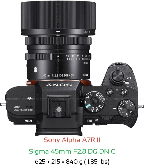 Sony A7R II with Sigma 45mm F2.8 DG DN C Lens Size