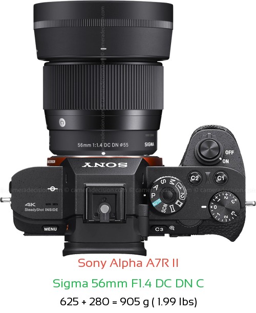 Sony A7R II with Sigma 56mm F1.4 DC DN C Lens Size