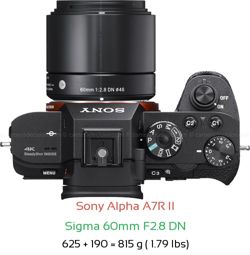 Sony A7R II with Sigma 60mm F2.8 DN Lens Size