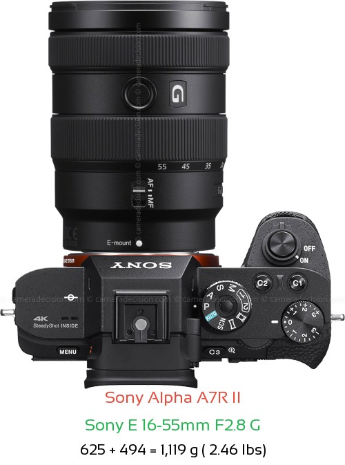 Sony A7R II with Sony E 16-55mm F2.8 G Lens Size