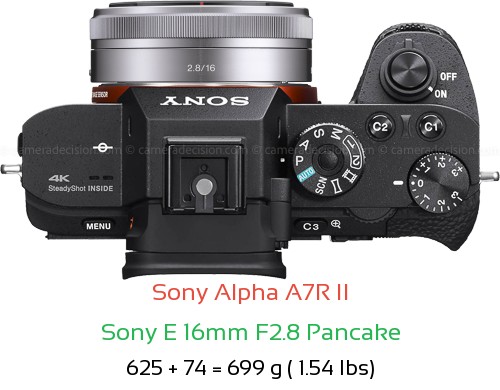 Sony A7R II with Sony E 16mm F2.8 Pancake Lens Size