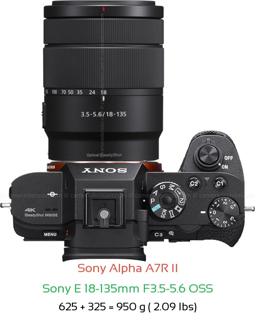 Sony A7R II with Sony E 18-135mm F3.5-5.6 OSS Lens Size