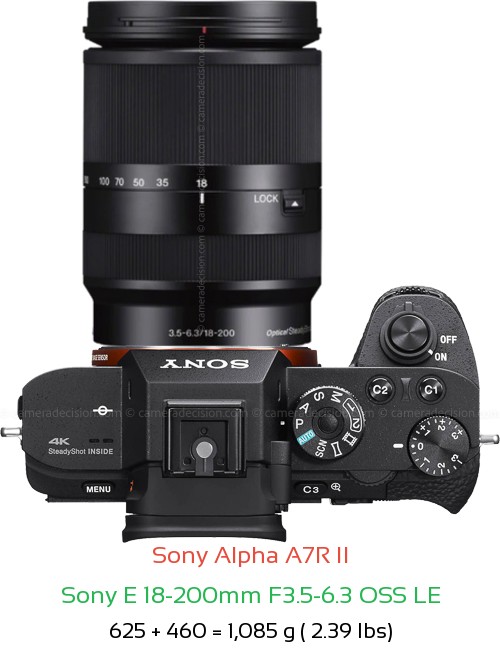 Sony A7R II with Sony E 18-200mm F3.5-6.3 OSS LE Lens Size