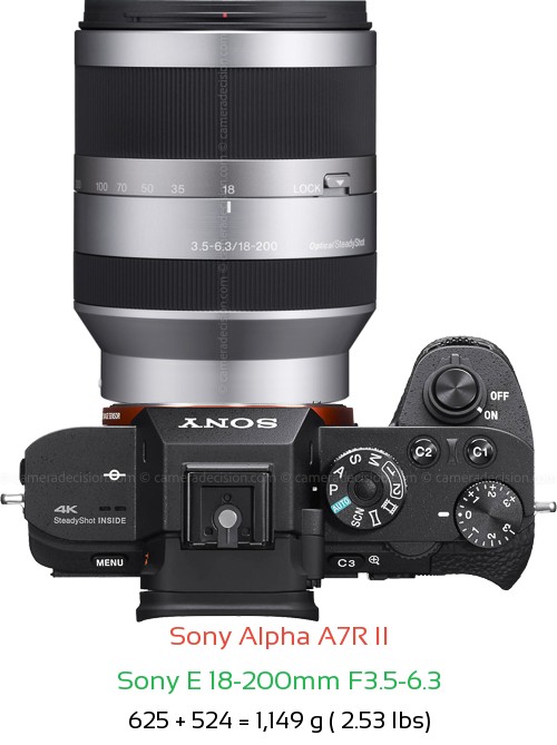 Sony A7R II with Sony E 18-200mm F3.5-6.3 Lens Size