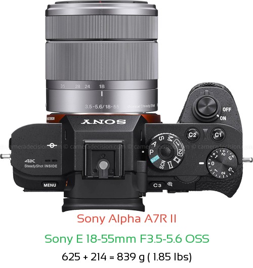 Sony A7R II with Sony E 18-55mm F3.5-5.6 OSS Lens Size