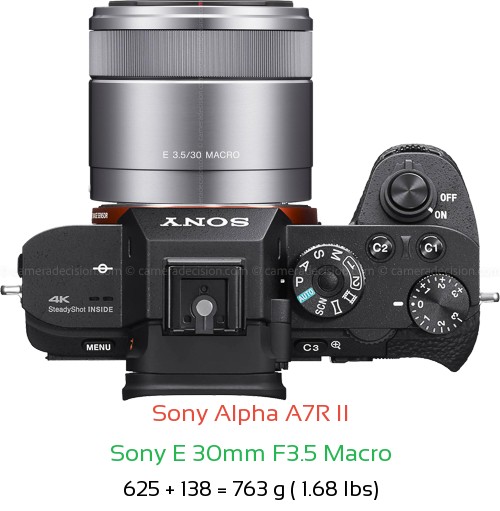 Sony A7R II with Sony E 30mm F3.5 Macro Lens Size
